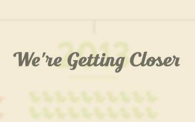 Sanctity of Human Life Sunday – We’re Getting Closer