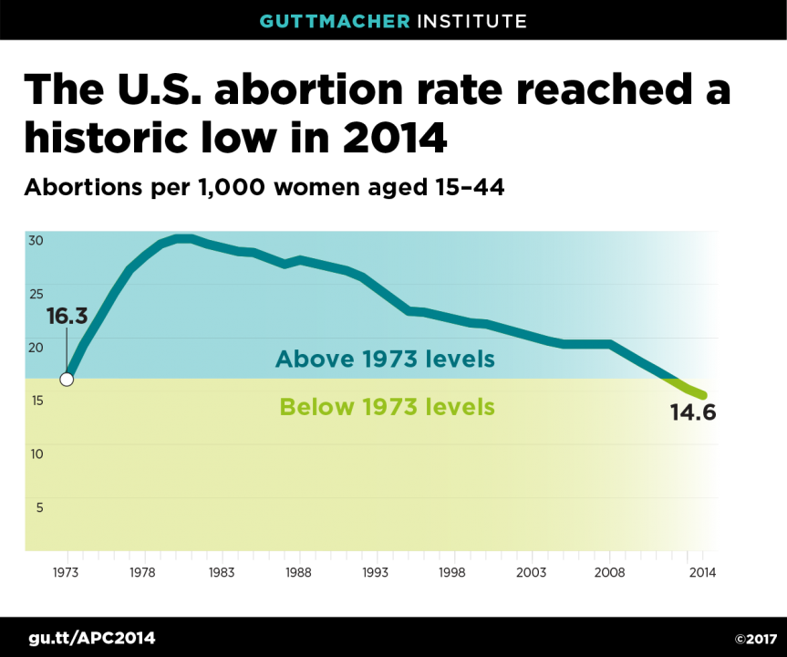 Guttmacher-Institute.png