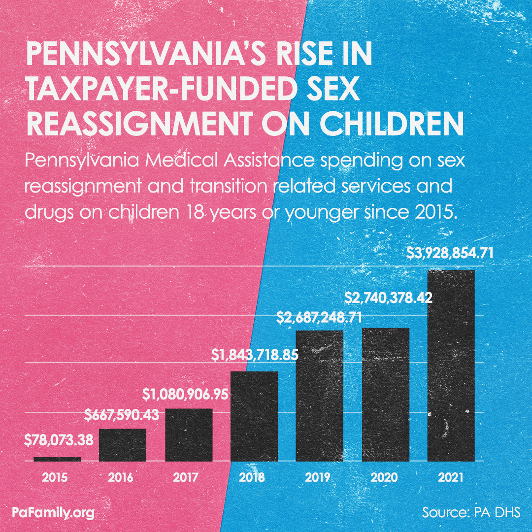 Sex-Reassignment-Infographic-Square-v3.jpg