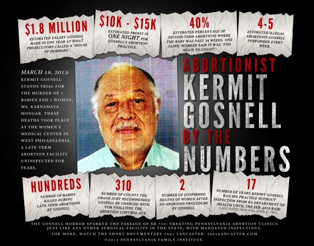 Our state has witnessed firsthand the devastating impact of unregulated abortion facilities, epitomized by the horrors of Kermit Gosnell’s clinic. For decades abortion facilities were treated differently and without health inspections, allowing clinics like Gosnell to butcher women and babies.